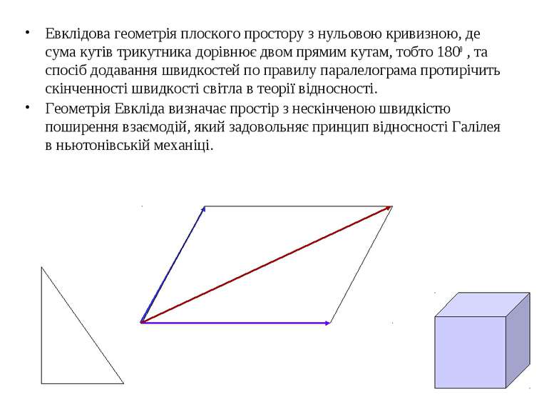 Евклідова геометрія плоского простору з нульовою кривизною, де сума кутів три...