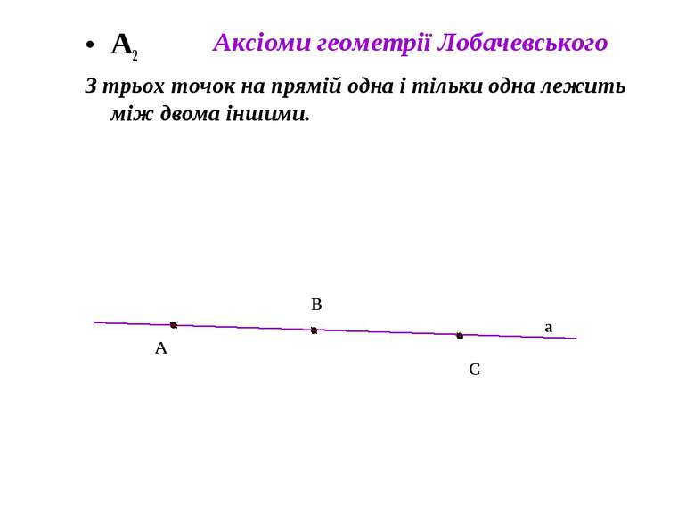 А2 З трьох точок на прямій одна і тільки одна лежить між двома іншими. A В С ...