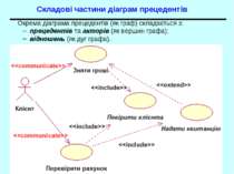 Складові частини діаграм прецедентів Окрема діаграма прецедентів (як граф) ск...