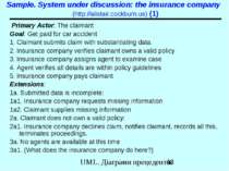 Sample. System under discussion: the insurance company (http://alistair.cockb...