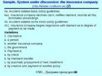 Sample. System under discussion: the insurance company (http://alistair.cockb...