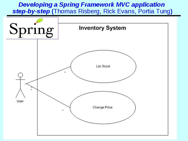Developing a Spring Framework MVC application step-by-step (Thomas Risberg, R...