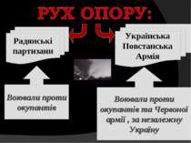 Радянські партизани Українська Повстанська Армія Воювали проти окупантів Воюв...