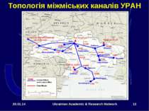 * Ukrainian Academic & Research Network * Топологія міжміських каналів УРАН U...