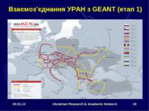 * Ukrainian Research & Academic Network * Взаємоз’єднання УРАН з GEANT (етап ...