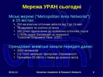 * Ukrainian Academic & Research Network * Мережа УРАН сьогодні Міські мережі ...