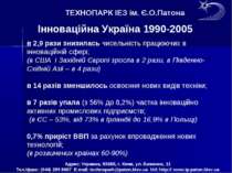 ТЕХНОПАРК ІЕЗ ім. Є.О.Патона Інноваційна Україна 1990-2005 в 2,9 рази знизила...