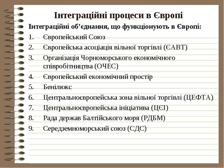 Інтеграційні процеси в ЄвропіІнтеграційні об’єднання, що функціонують в Європ...