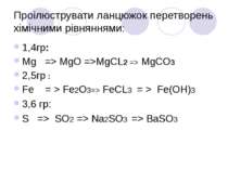 Проілюструвати ланцюжок перетворень хімічними рівняннями: 1,4гр: Mg => MgO =>...