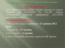 Ще не визначена Лист Міністерства освіти і науки, молоді та спорту України ві...