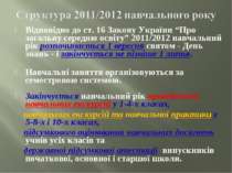 Відповідно до ст. 16 Закону України “Про загальну середню освіту” 2011/2012 н...