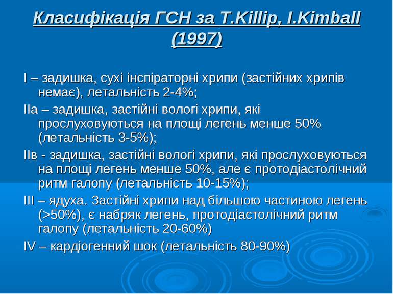 Класифікація ГСН за T.Killip, I.Kimball (1997) І – задишка, сухі інспіраторні...