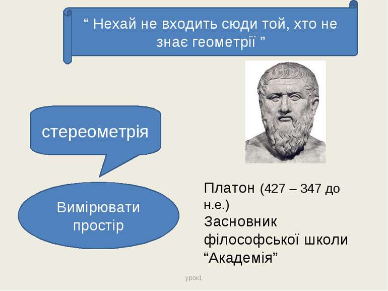 стереометрія Вимірювати простір Платон (427 – 347 до н.е.) Засновник філософс...