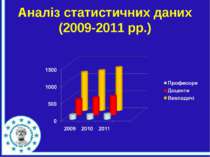 Аналіз статистичних даних (2009-2011 рр.)
