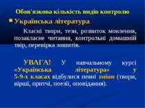 Обов'язкова кількість видів контролю Українська література Класні твори, тези...