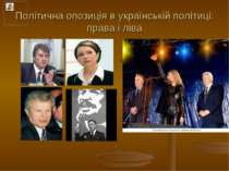 Політична опозиція в українській політиці: права і ліва