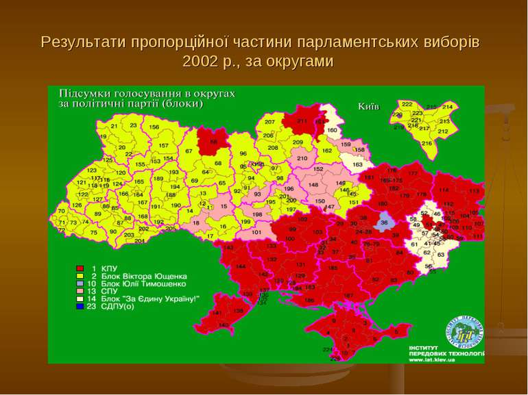 Результати пропорційної частини парламентських виборів 2002 р., за округами