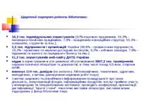 Щорічний портрет роботи бібліотеки: 16,3 тис. індивідуальних користувачів (10...