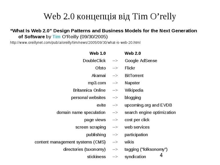 Web 2.0 концепція від Tim O’relly “What Is Web 2.0” Design Patterns and Busin...