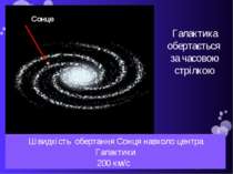 Галактика обертається за часовою стрілкою Швидкість обертання Сонця навколо ц...
