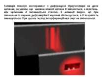 Анімація показує експеримент з дифракцією Фраунгофера на двох щілинах, за умо...