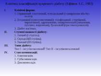 Клінічна класифікація цукрового діабету (Ефімов А.С, 1983) I. Клінічні форми:...