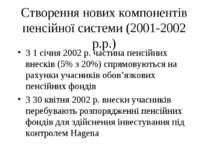 Створення нових компонентів пенсійної системи (2001-2002 р.р.) З 1 січня 2002...