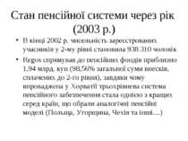 Стан пенсійної системи через рік (2003 р.) В кінці 2002 р. чисельність зареєс...