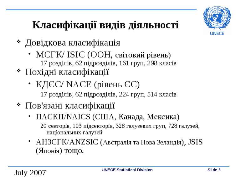 Класифікації видів діяльності Довідкова класифікація МСГК/ ISIC (ООН, світови...