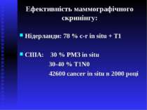 Ефективність маммографічного скринінгу: Нідерланди: 78 % c-r in situ + T1 США...