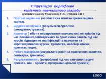 Структура портфоліо керівника навчального закладу (укладачі змісту Кравченко ...
