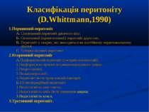 Класифікація перитоніту (D.Whittmann,1990) 1.Первинний перитоніт А. Спонтанни...