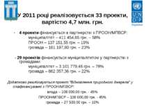 У 2011 році реалізовується 33 проекти, вартістю 4,7 млн. грн. 4 проекти фінан...