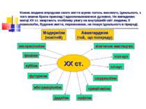 Кожна людина впродовж свого життя шукає чогось високого, ідеального, з чого м...