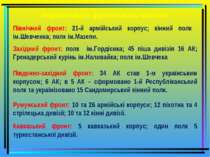 Українізація фронтових частин Північний фронт: 21-й армійський корпус; кінний...