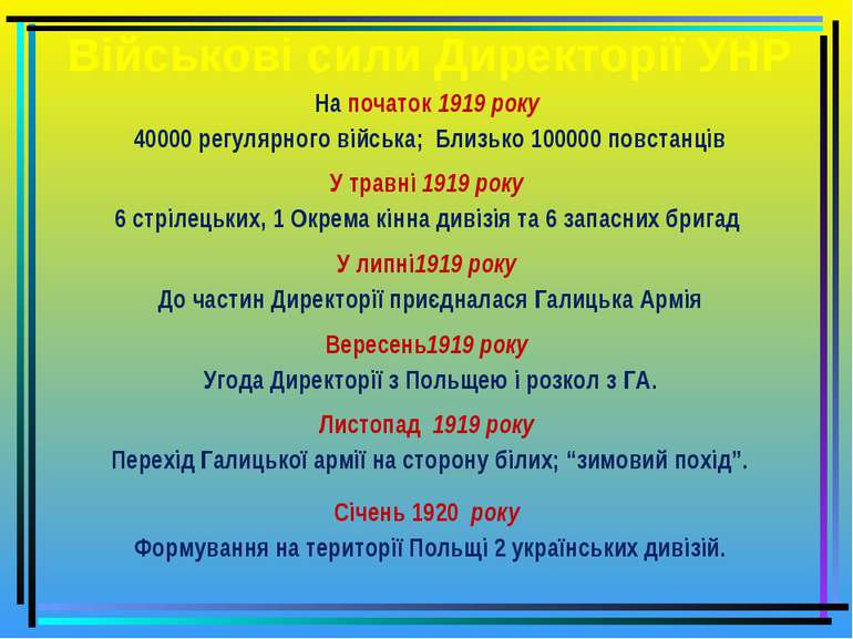 Військові сили Директорії УНР На початок 1919 року 40000 регулярного війська;...