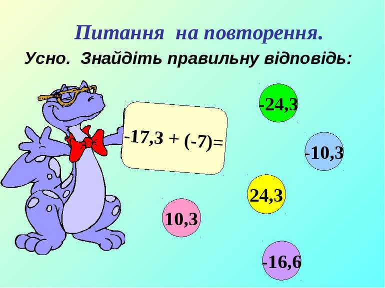 Усно. Знайдіть правильну відповідь: -17,3 + (-7)= 10,3 -10,3 24,3 -24,3 -16,6...